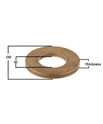 EXEW081602 | Oil & PTFE Impregnated Washer | 1/2 ID x 1 OD x 1/8 THICK