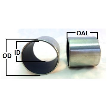 20BU16 Sleeve, BU (PTFE Composite), 1 -1/4 " ID x 1 13/32 " OD x  1 " OAL