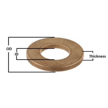 EXEW162402 | Oil & PTFE Impregnated Washer | 1 ID x 1-1/2 OD x 1/8 THICK
