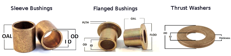 Bronze Bush Size Chart